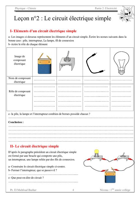 viwato|Circuits et activités